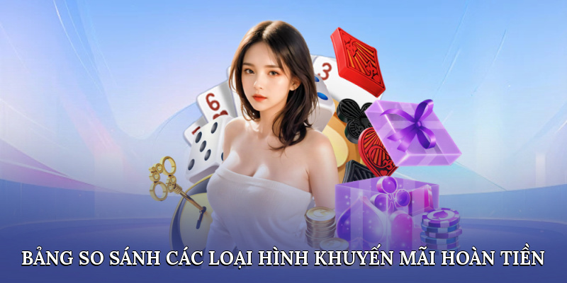 bang-so-sanh-cac-loai-hinh-khuyen-mai-hoan-tien-3