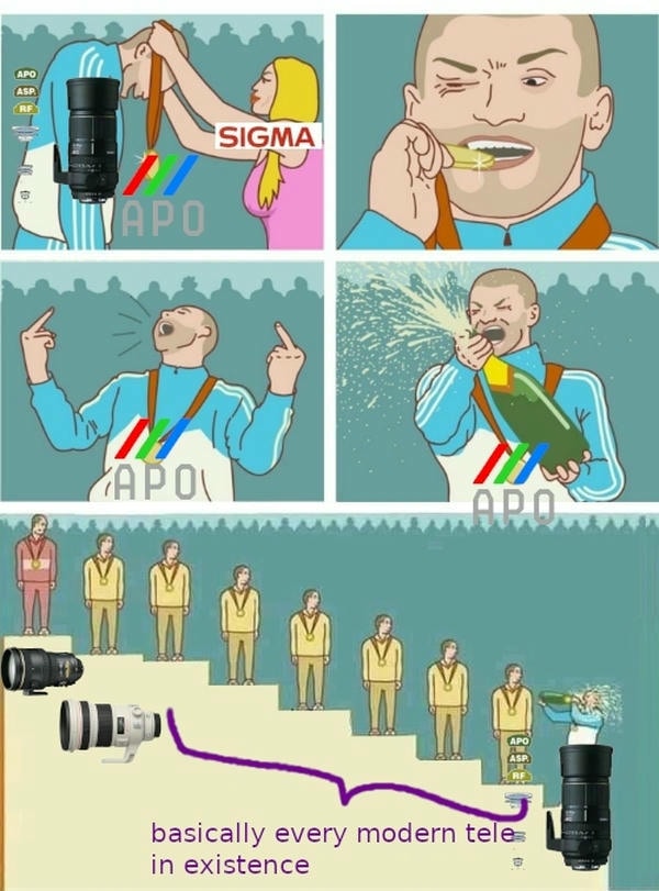 meme discord hài nhất